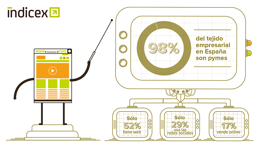 infografía